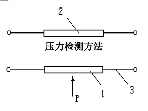 压力检测方法