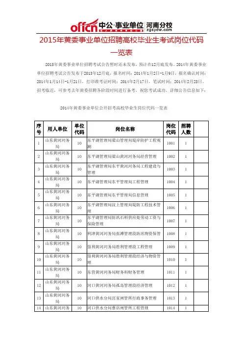 2015年黄委事业单位招聘高校毕业生考试岗位代码一览表