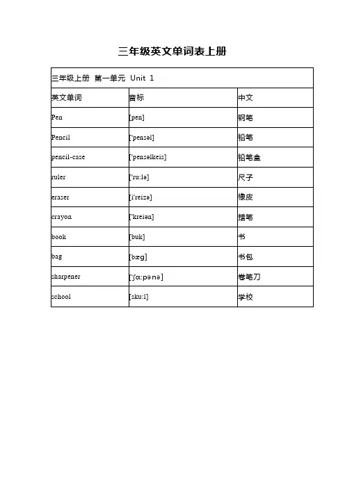 三年级英文单词表上册