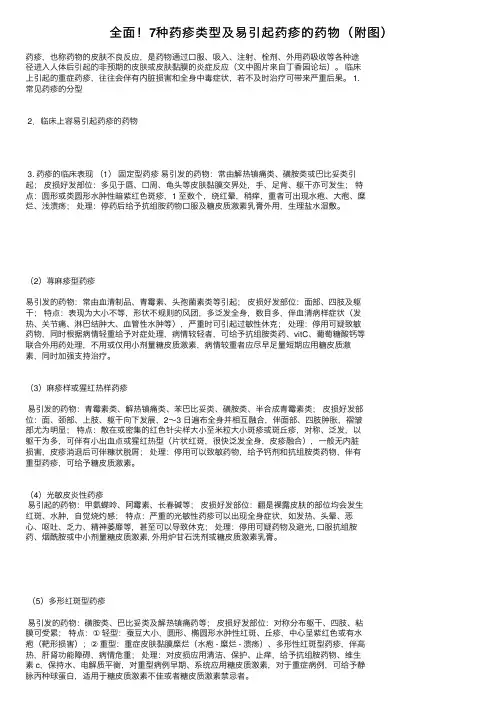 全面！7种药疹类型及易引起药疹的药物（附图）