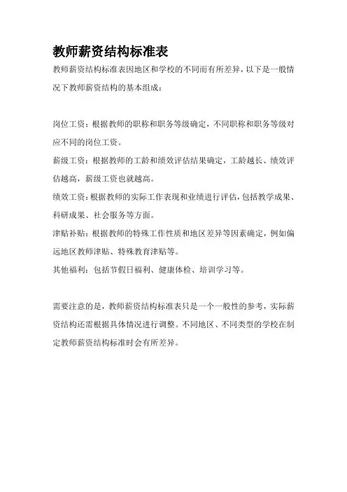 教师薪资结构标准表