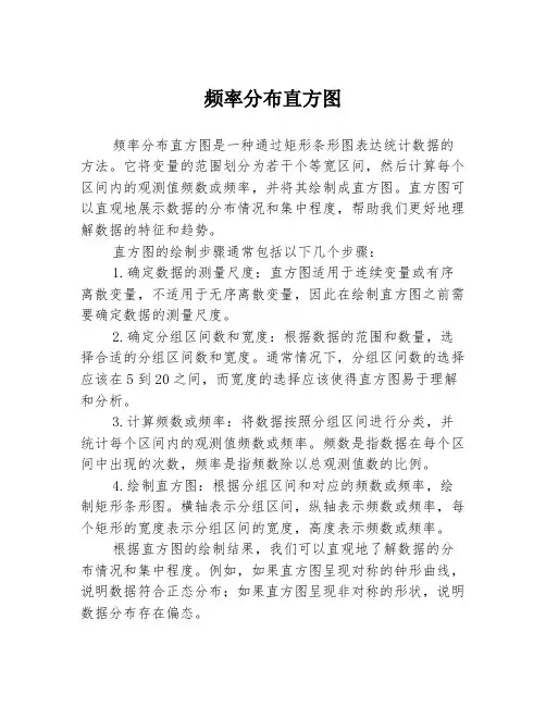 频率分布直方图