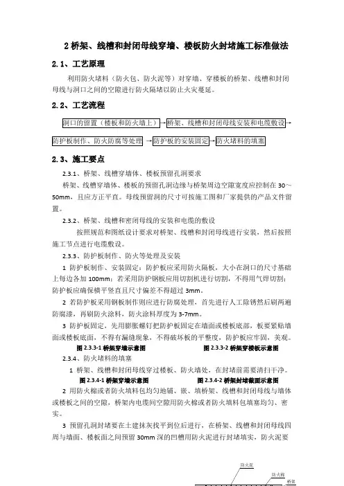 桥架线槽和封闭母线穿墙楼板防火封堵施工标准做法