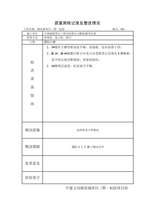 质量周检及整改通知单