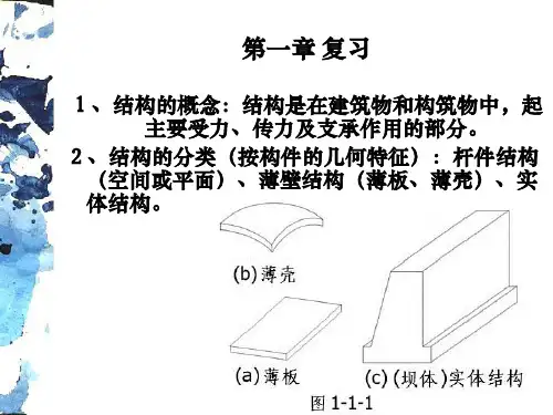 结构力学 第二章 第三章1讲解
