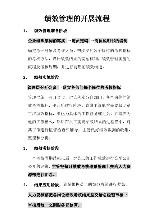 绩效考核的开展流程