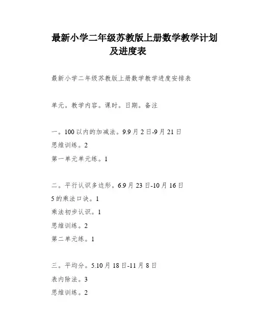 最新小学二年级苏教版上册数学教学计划及进度表