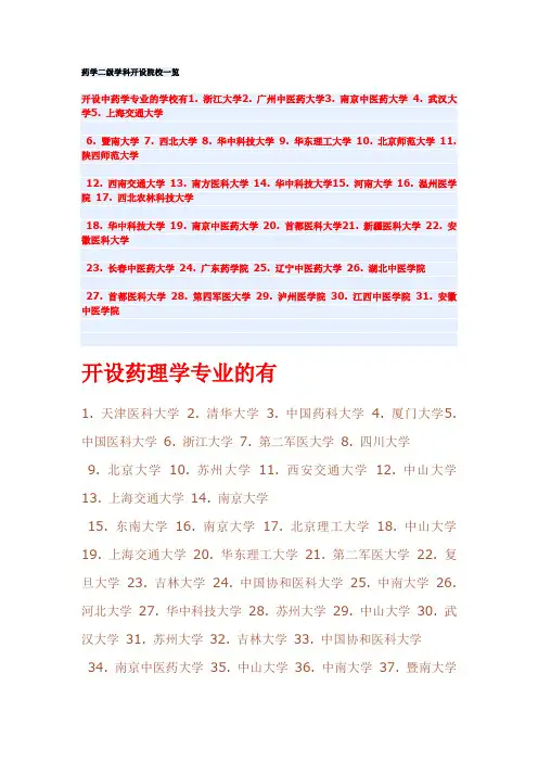 药学二级学科开设院校一览