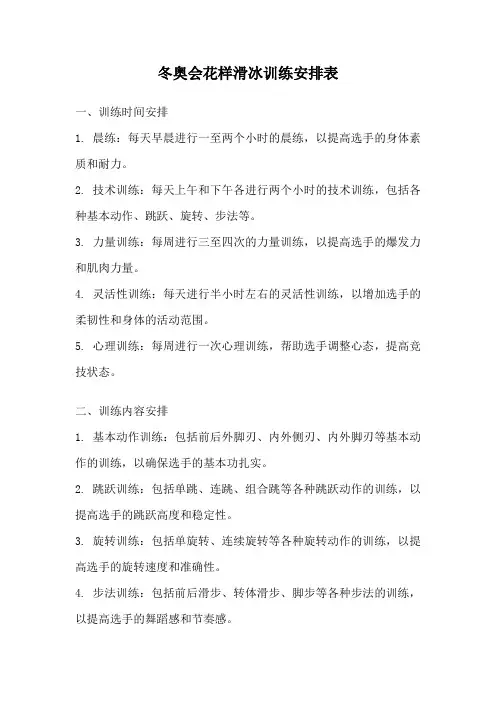 冬奥会花样滑冰训练安排表