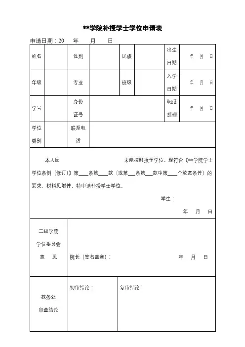 遵义师范学院补授学士学位申请表【模板】