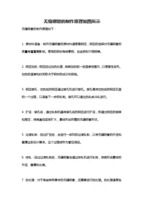 无缝钢管的制作原理如图所示