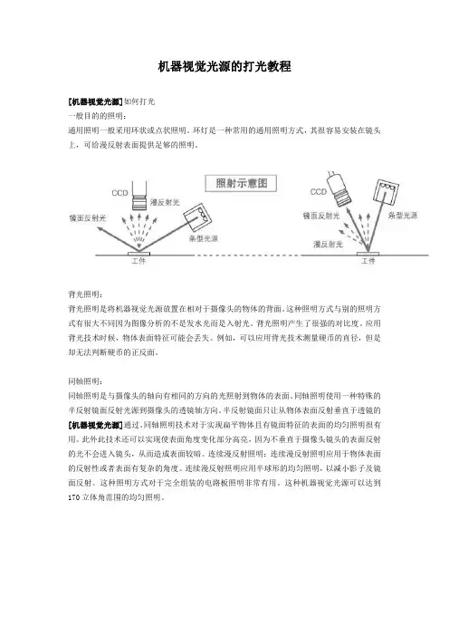 机器视觉光源的打光教程