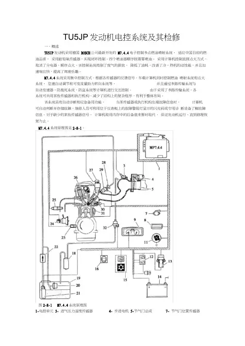 电喷控制系统