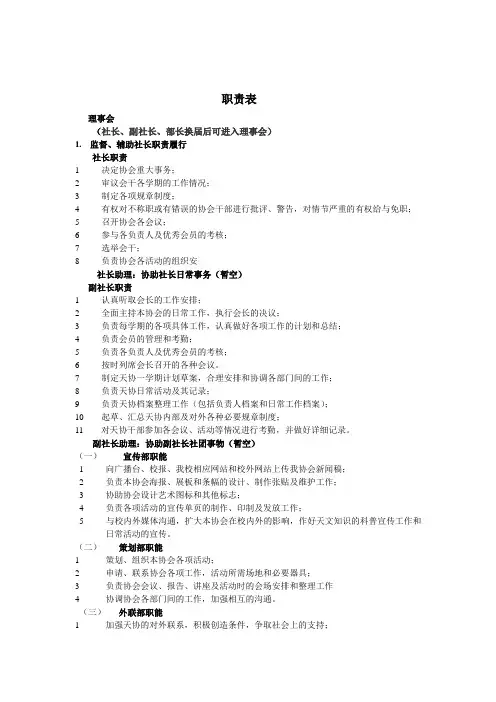 天文社职责、编制