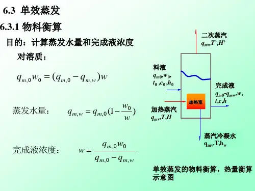 蒸发.计算