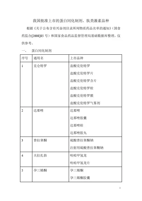 蛋白同化制剂