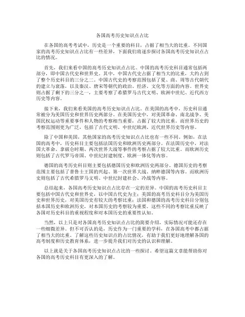 各国高考历史知识点占比