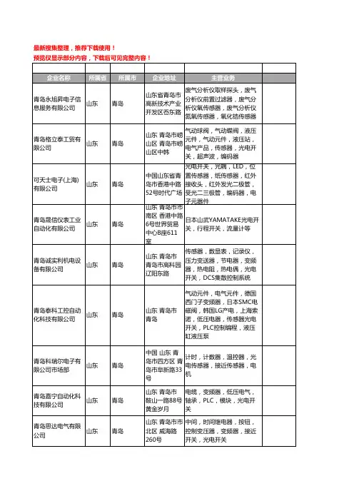 新版山东省青岛光电开关工商企业公司商家名录名单联系方式大全43家