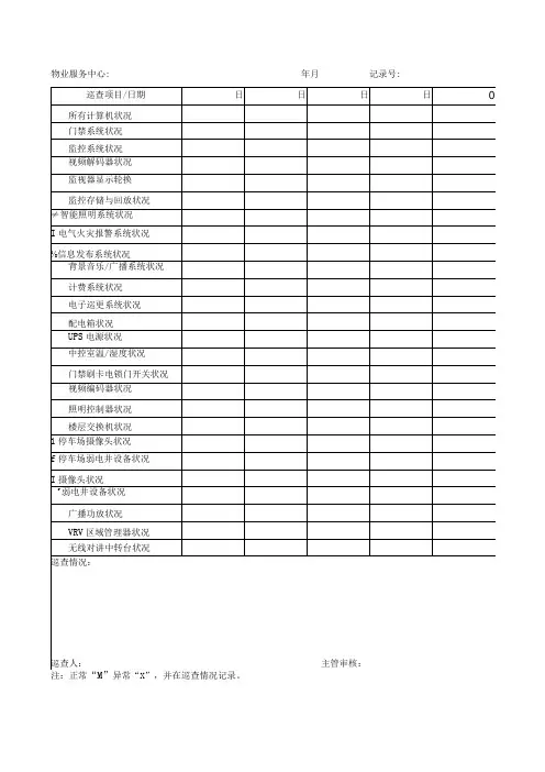 弱电系统设备巡查记录