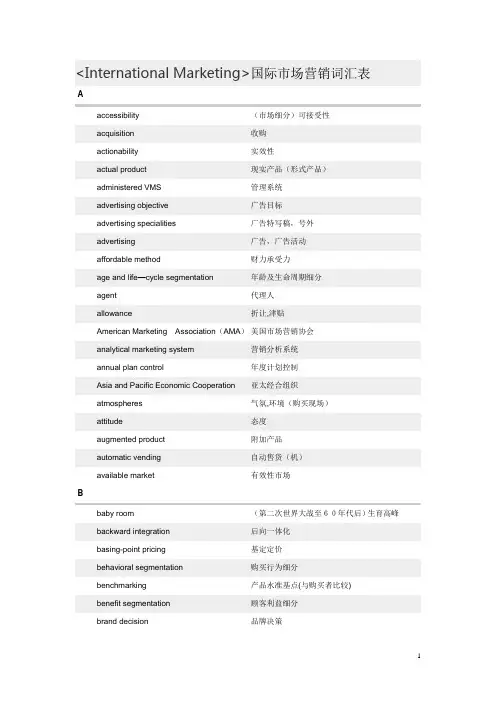 国际市场营销专业术语