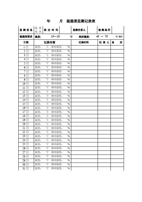 实验室温湿度表