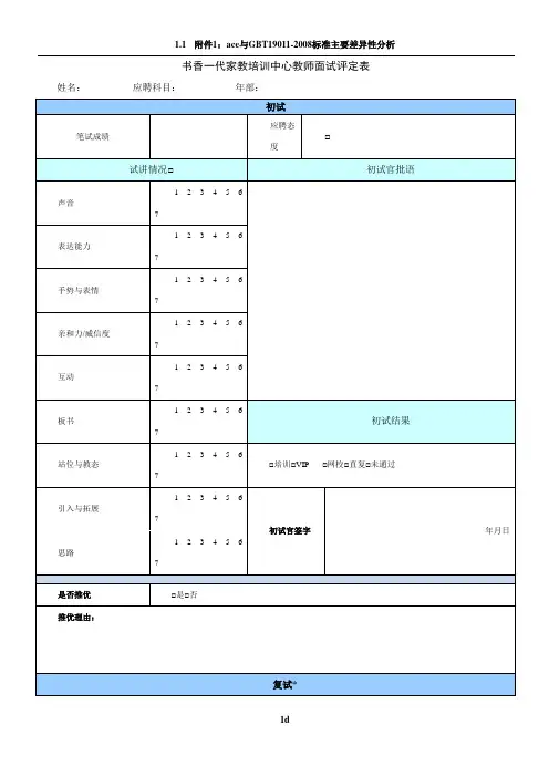 教师面试打分表