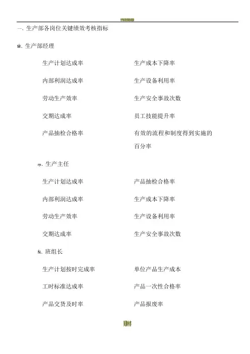 各岗位关键绩效考核指标
