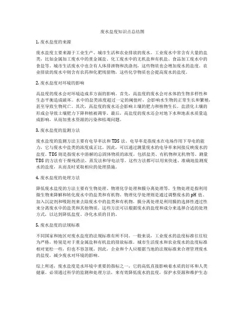 废水盐度知识点总结图