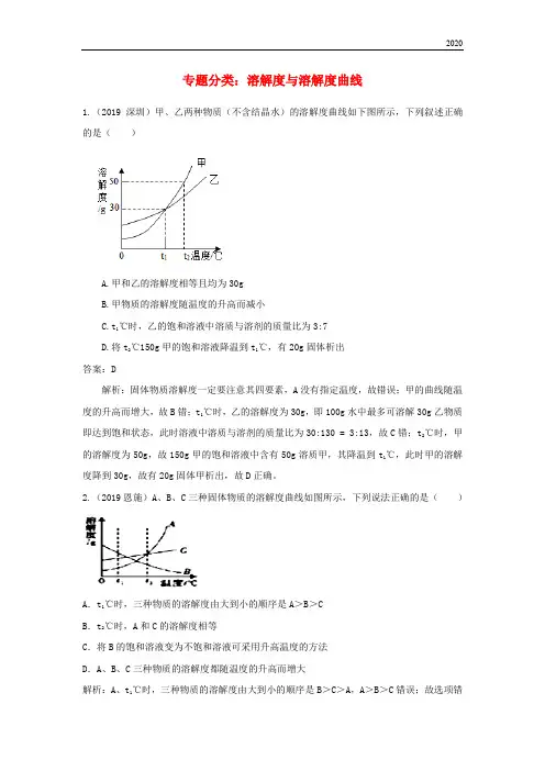 2020中考化学真题分类汇编 专题分类 溶解度与溶解度曲线(含解析)