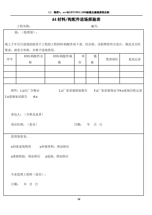 材料、构配件进场报验表