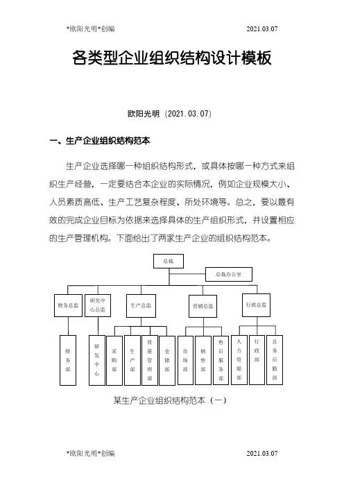 2021年公司组织机构图