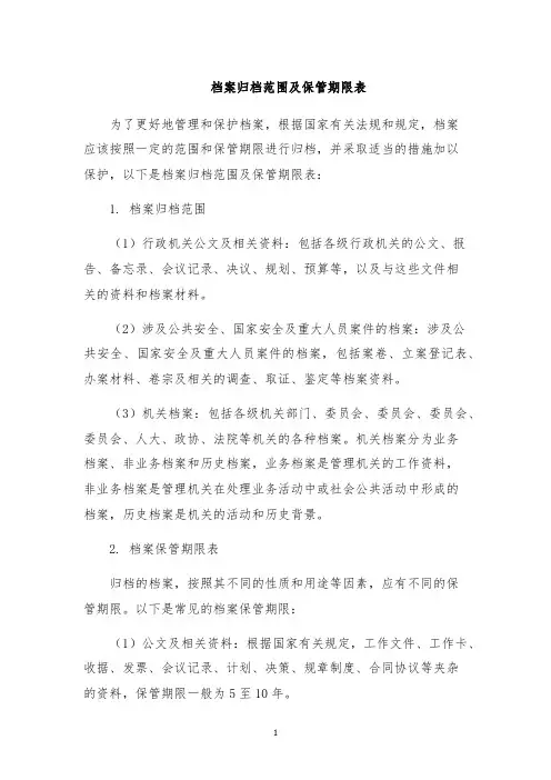 档案归档范围及保管期限表