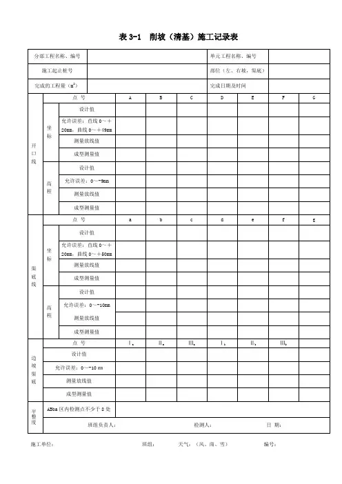 南水北调渠道衬砌表格
