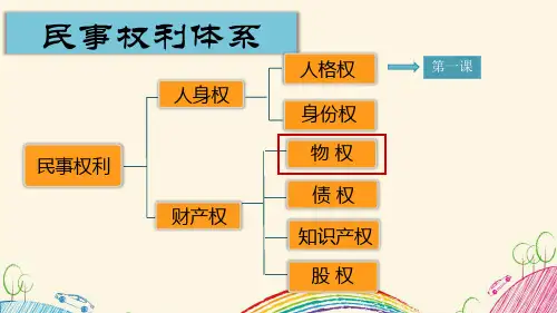 2.1 保障各类物权(新版)-高二政治课件(统编版选择性必修2)