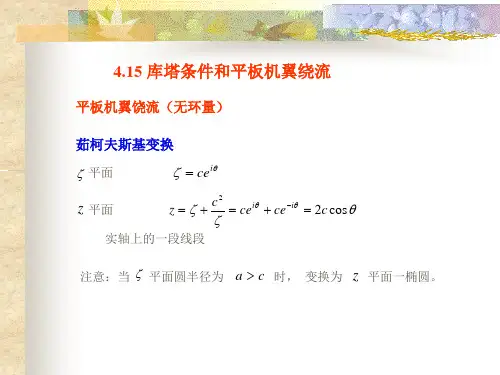 高等流体力学讲义课件_第四章二维势流4.4