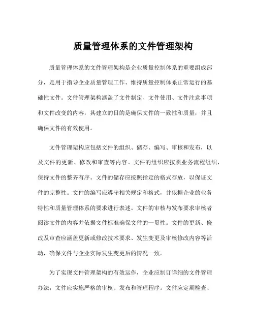 质量管理体系的文件管理架构