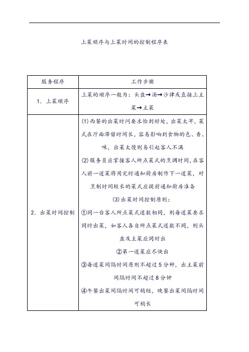 【餐饮服务管理】.上菜顺序与上菜时间的控制程序表