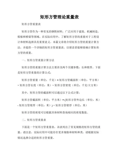 矩形方管理论重量表