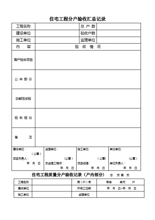 住宅工程质量分户验收检查表