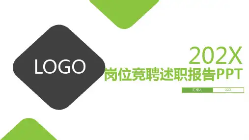 竞聘岗位竞选职务PPT模板 (3)