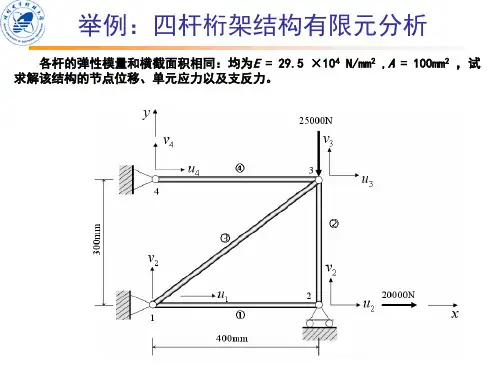 实例1 四杆桁架结构有限元分析