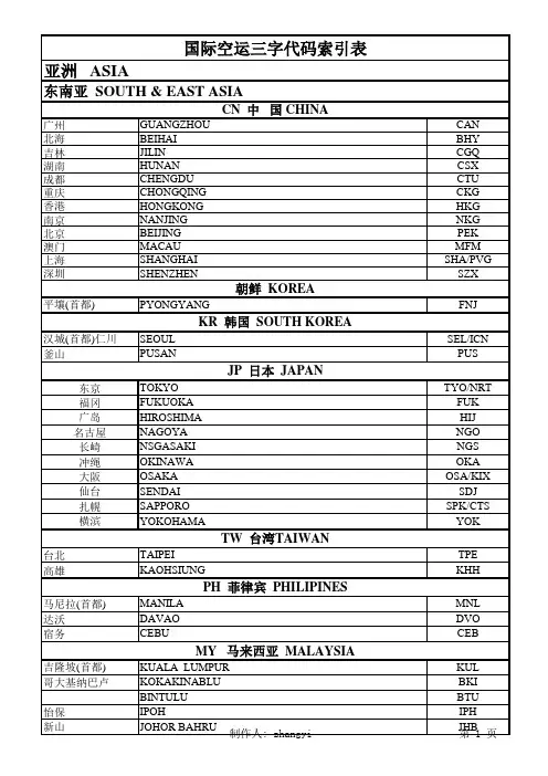 空运三字代码
