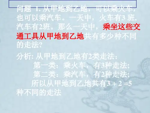 高中第二册(下A)数学分类计数原理与分步计数原理(ppt)