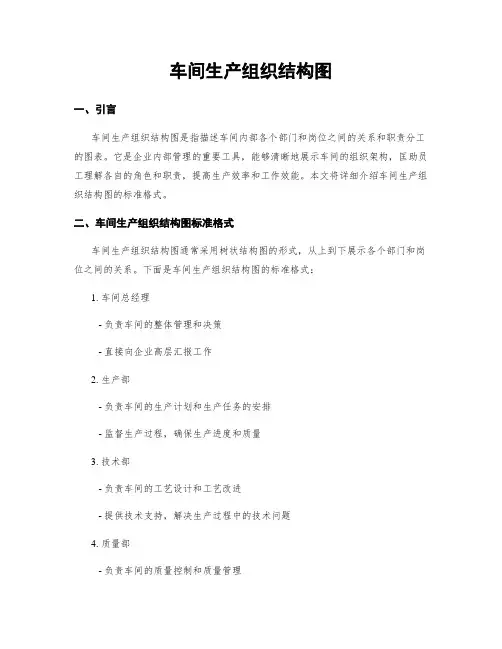 车间生产组织结构图