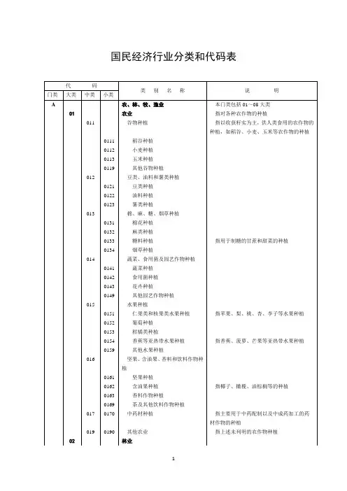 国民经济行业分类和代码表