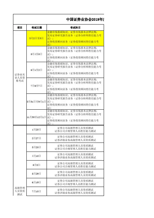 中国证券业协会2019年度考试计划公告