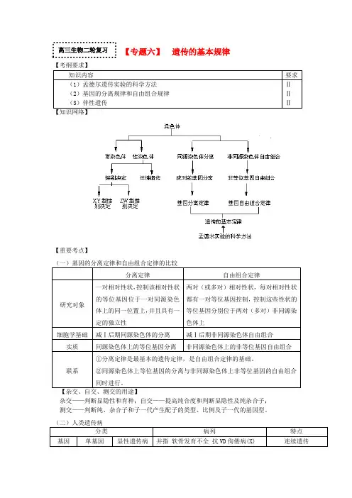高三生物二轮专题复习 专题六 遗传的基本规律学案 新人教版