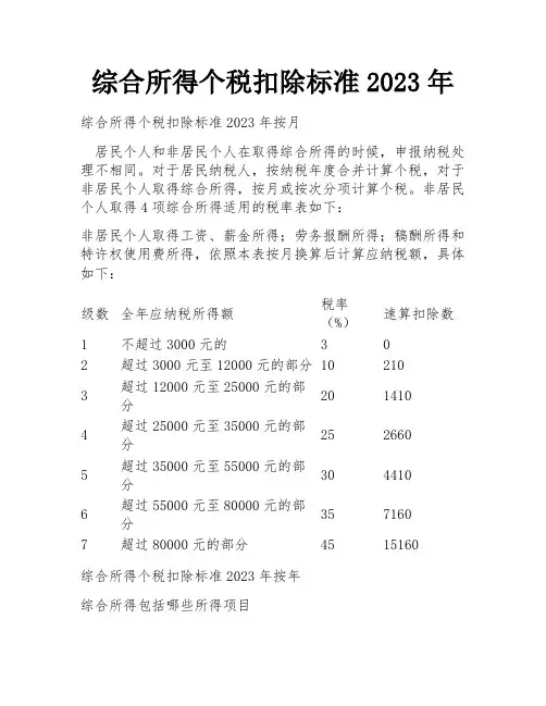 综合所得个税扣除标准2023年