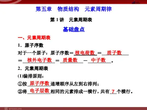 高考化学一轮复习课件：第讲元素周期表