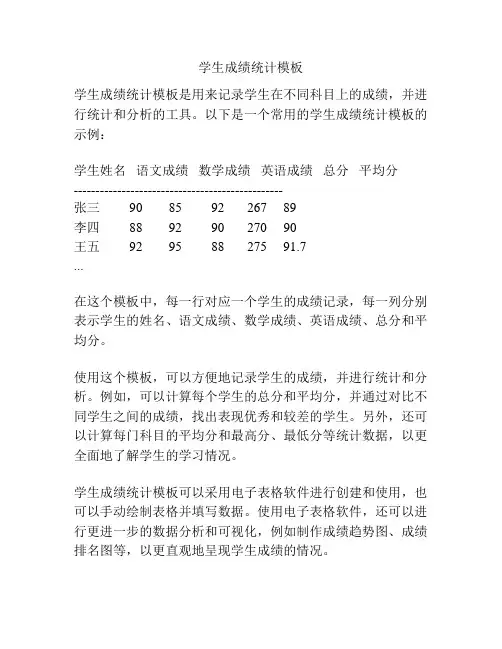 学生成绩统计模板